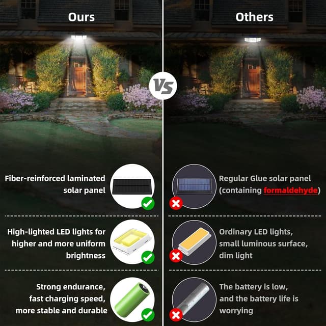 Thumbnail 3 de daphino 2500LM Solar Lights 3‑Head