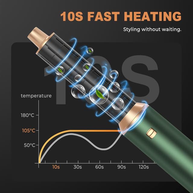 Detalle de OKWRAP Airbrush 5 in 1 hair styler