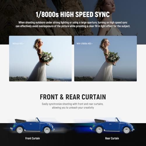 Thumbnail 4 de NEEWER Z88 T880 flash TTL 76W ⚡