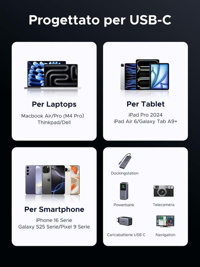 Thumbnail 4 de UGREEN Cavo USB‑C 1 m 8K@60Hz USB4 Gen3 40Gbps 240W