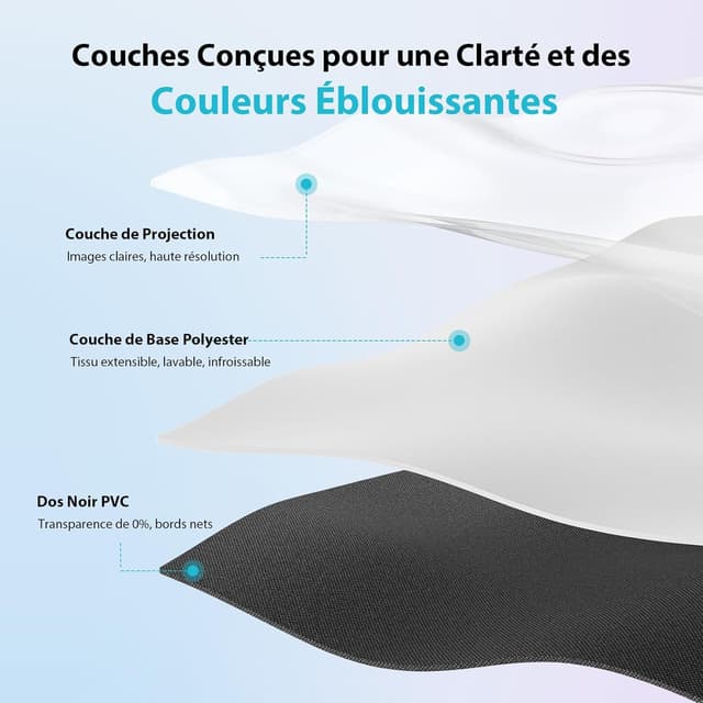 Thumbnail 4 de LEORFI 150" écran projection 16:9 📽