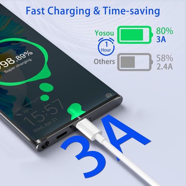 Detalle de USB-C Charger Cable 3-Pack (USB-A to USB-C), 1m Fast Charging Lead