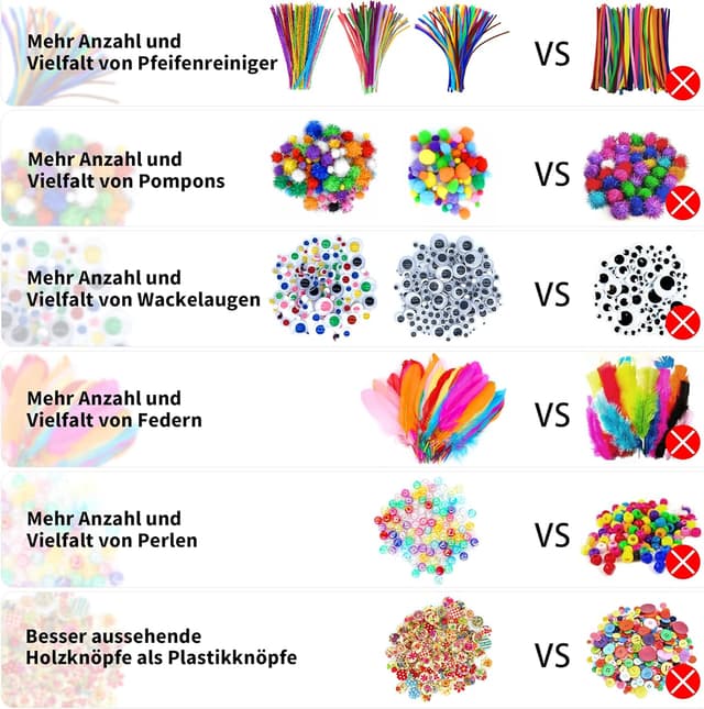Thumbnail 4 de LINAYE Bastelset für Kinder mit 3.500+ Teilen