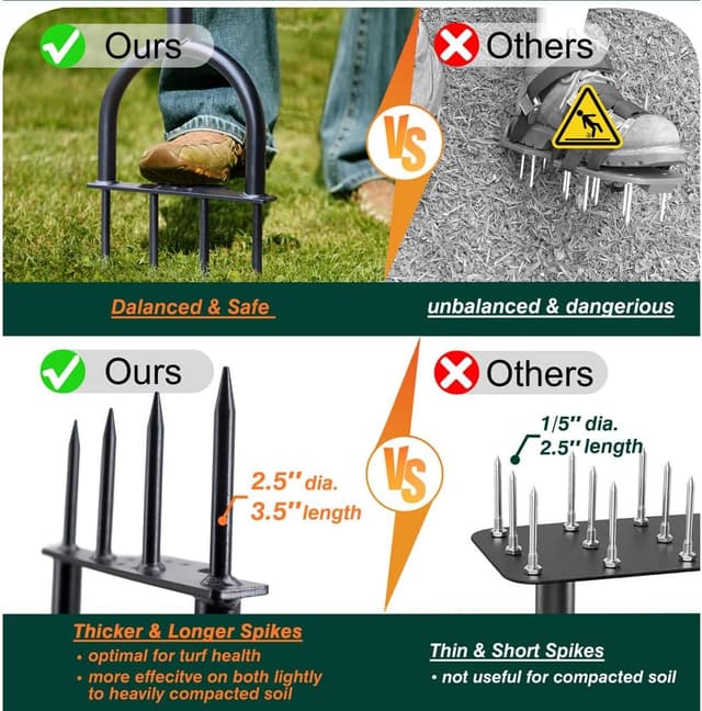 Detalle de Colwelt Lawn Spike Aerator – manual grass spike lawn aeration tool with four 9cm solid steel spikes, 96cm