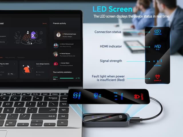 Detalle de FutureEagle Wireless HDMI Extender 100M