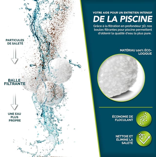 Thumbnail 2 de tillvex Balles filtrantes 1400 g pour piscine