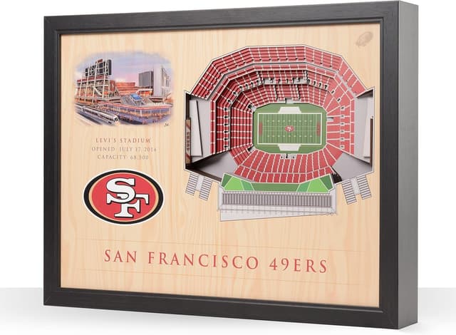 Detalle 2 de YouTheFan NFL 25-Layer StadiumView Wall Art