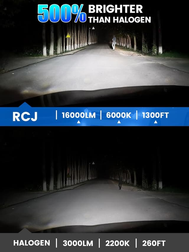 Detalle 2 de RCJ 9005/HB3 bulbs combo 32000LM