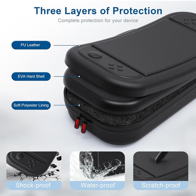 Detalle 2 de Switch 2 Tasche 10 Fächer Schwarz