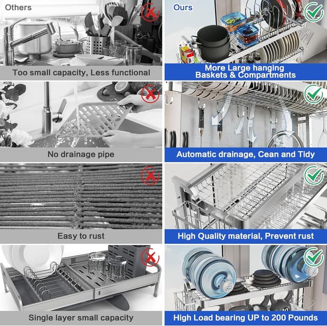 Thumbnail 4 de LIVOD 3-Tier Over-The-Sink Stainless Steel Dish Rack