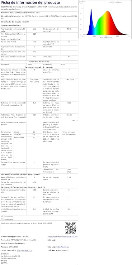 Thumbnail 5 de Garza Smart Pack 2 Bombilla LED inteligente 5,5W