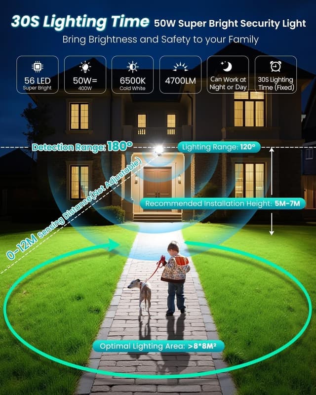 Detalle 2 de CLY 30W PIR Motion Sensor Floodlight 2820 lm 🌤