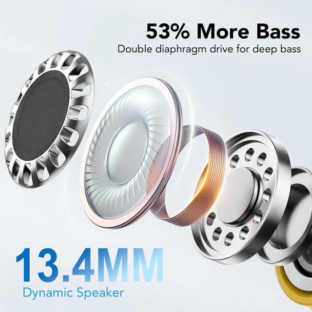 Detalle de QXQ Bluetooth Kopfhörer (Sport In-Ear) mit 4 ENC Mikrofonen, 40 Std Laufzeit und LED-Anzeige – Gelb