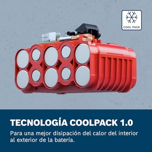 Thumbnail 3 de Bosch Professional 18V GBA 4.0Ah set