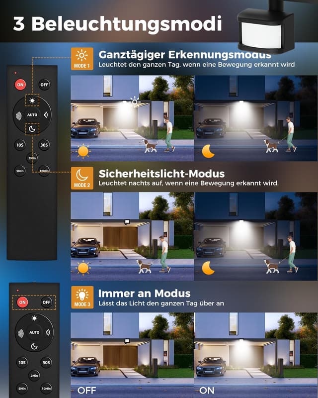 Detalle 1 de vighep LED Strahler Außen Bewegungsmelder