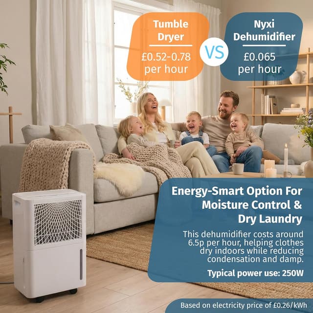 Detalle de Nyxi 12L Per Day Dehumidifier with Digital Humidity Sensor, 24hr Timer & Continuous Drainage (12L/day)