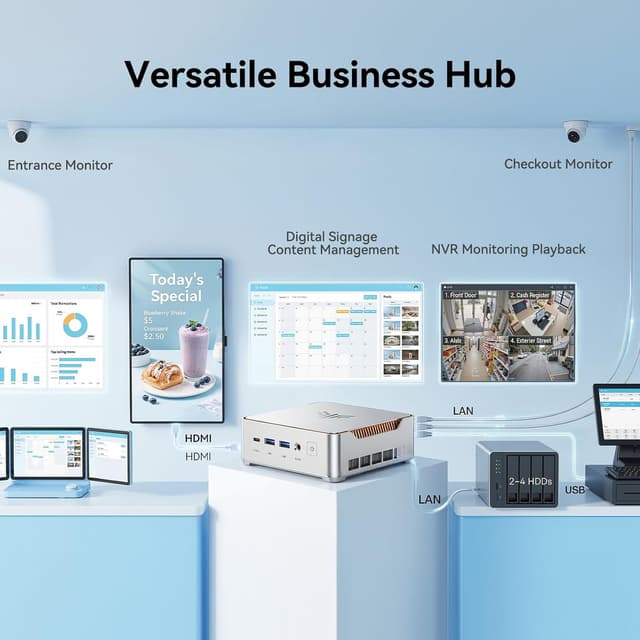 Thumbnail 5 de KAMRUI Hyper H2 Mini PC 16GB 512GB