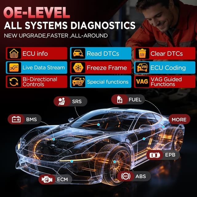 Detalle 2 de LAUNCH X431 Pro Elite OBD2 Diagnostic Tool (Bi-Directional, ECU Coding & 38+ Service Functions)