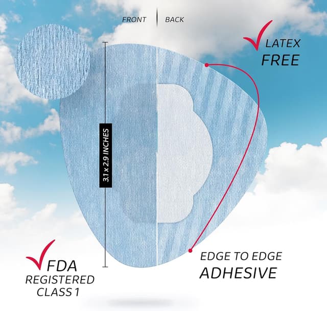 Thumbnail 1 de Not Just A Patch Freestyle Libre 2 Covers