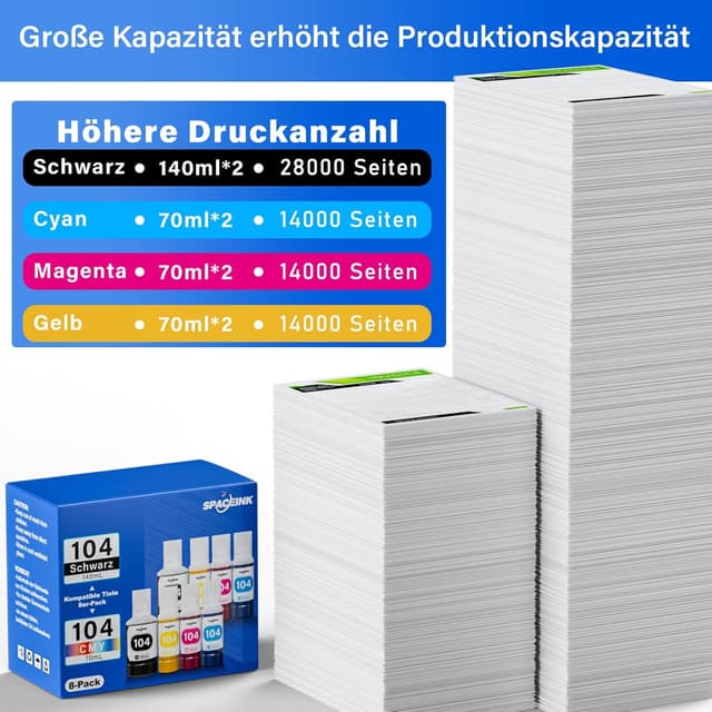 Detalle de Tinte 104 Multipack 2 Sätze kompatibel für Epson 104 (für ET‑2820/ET‑4800 u. a.): 2x Schwarz, 2x Cyan, 2x Magenta, 2x Gelb