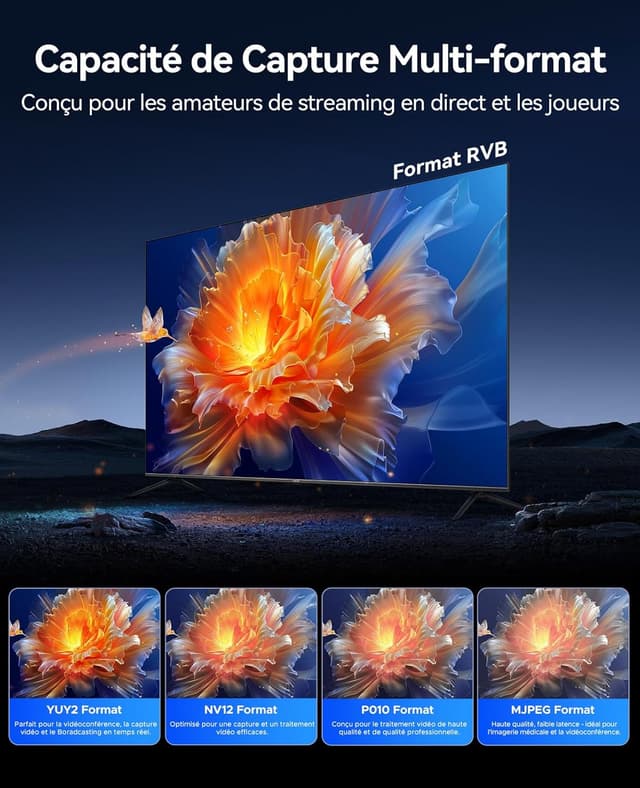 Detalle de ORICO IS6 Capture en 4K 60 Hz