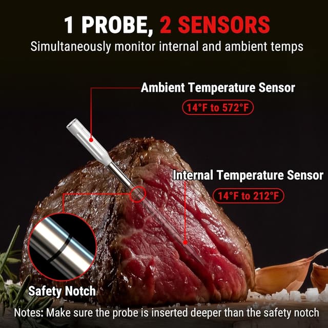 Detalle 2 de ThermoPro TempSpike TP961 termometro barbecue 150m 🍖