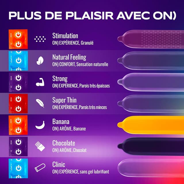 Thumbnail 5 de ON) Préservatifs Strong Largeur 54 mm 100 pièces