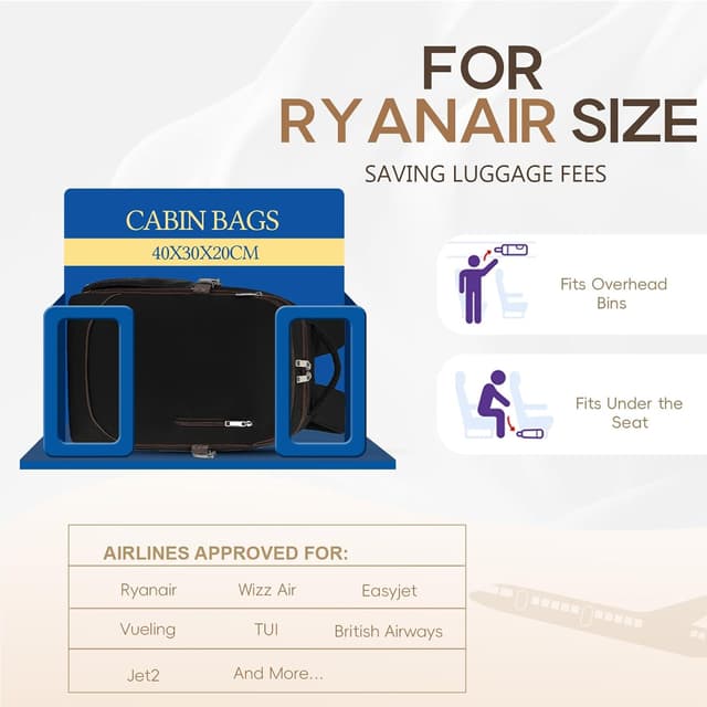Detalle 2 de Yankony Ryanair Cabin Bag 40x30x20 24L Underseat
