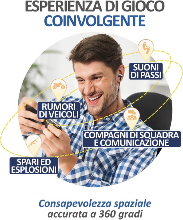 Thumbnail 6 de LUDOS OMNITONE Auricolari 1,2 m