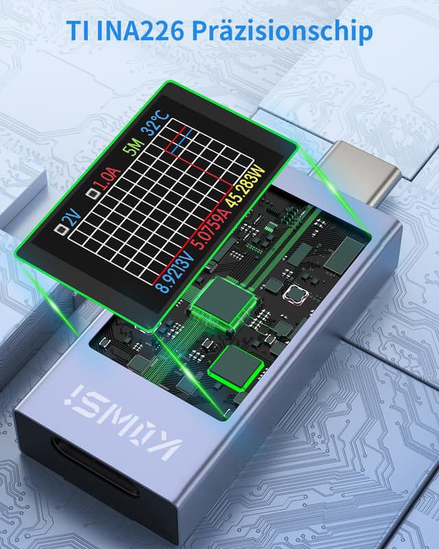 Thumbnail 5 de YEREADW KWS-2303C USB C Tester 4-30V