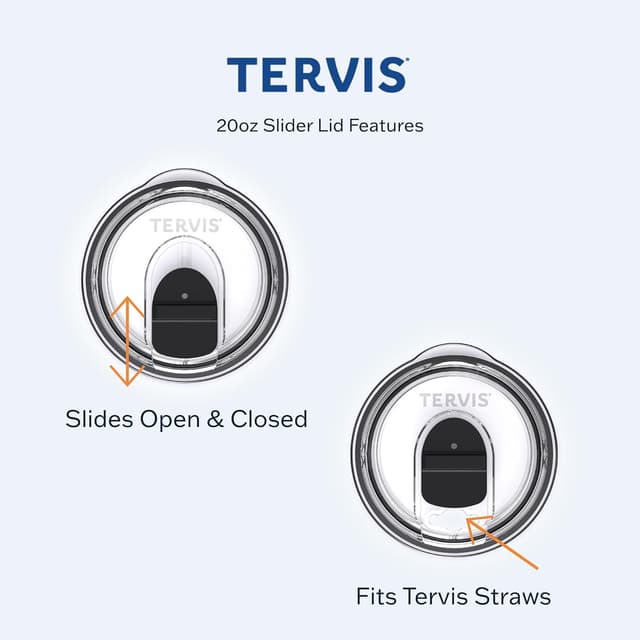 Detalle 2 de Tervis Traveler NFL Miami Dolphins Ombre Triple-Insulated 20oz Stainless Steel Tumbler with Slider Lid