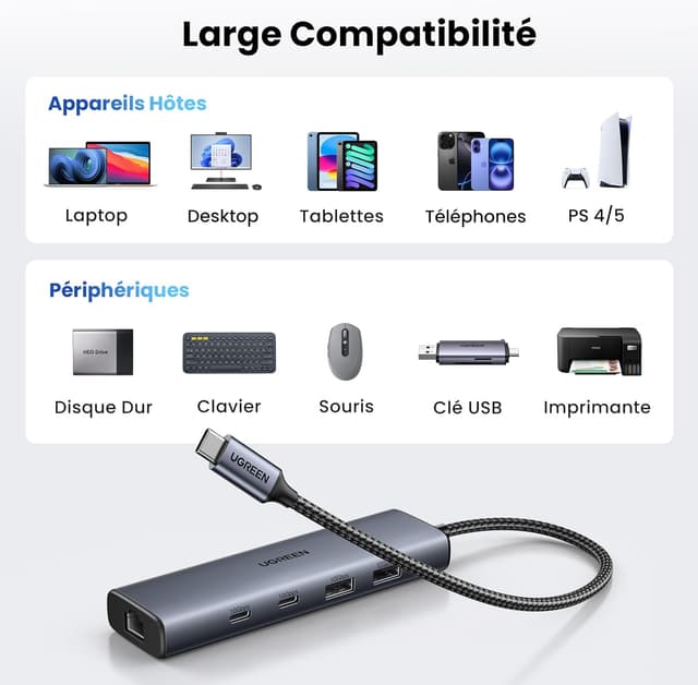 Thumbnail 5 de UGREEN Hub Ethernet 10Gbps USB C 10Gbps