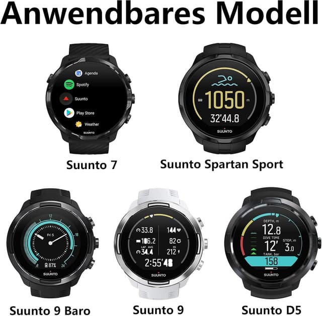 Detalle 2 de ANBEST Bracelets de rechange silicone 24 mm compatibles Suunto 7/9 (vert armée/noir)