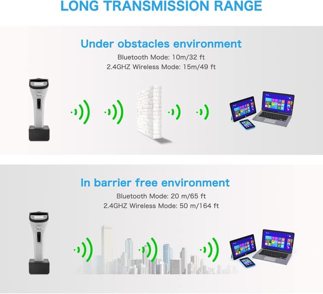 Thumbnail 4 de NETUM DS7500-WH scanner codes 2D 40 h