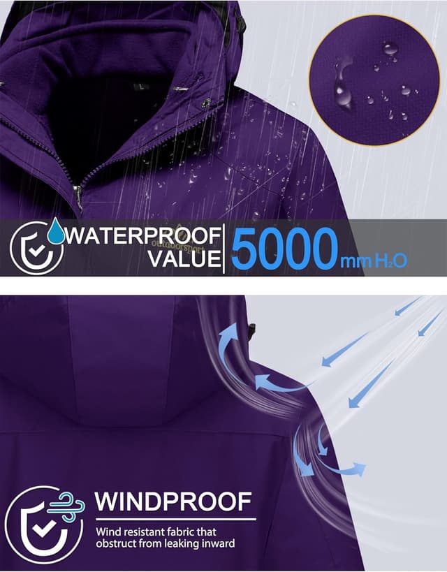 Detalle 2 de MAGCOMSEN 3-in-1 Women's Ski Jacket 5000mm