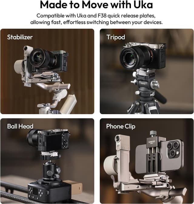 Detalle 2 de ULANZI C061 Kamera Schnellwechselplatte für DJI RS2/RS3/RS4 & RS4 mini Gimbal (Quick Release, Tragfähigkeit bis 6 kg)
