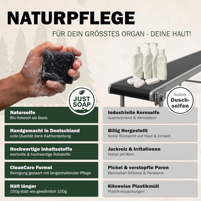 Thumbnail 4 de JUST SOAP Duschseife 150 g Schwarzer Wald Aktivkohle