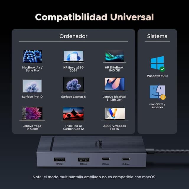 Thumbnail 6 de UGREEN Revodok Pro 207 Hub USB C 10Gbps 7 en 1