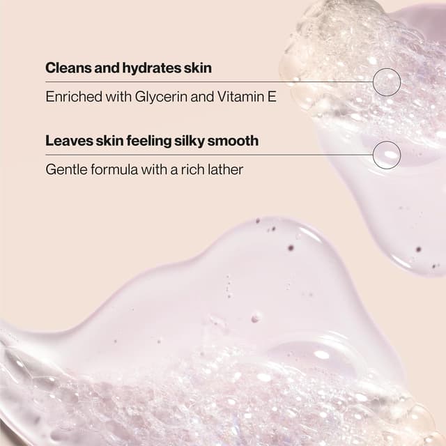 Detalle de Moisturizing Body Wash 18 oz pack