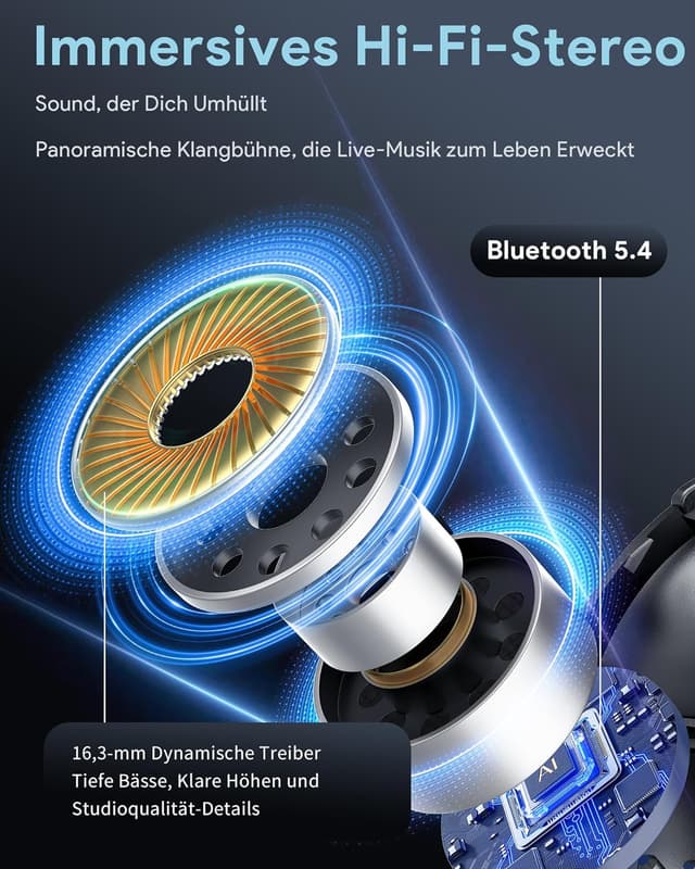 Detalle 2 de Boytond Ki Übersetzer Kopfhörer 164 Sprachen