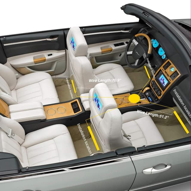 Detalle 2 de Nilight TR-06 4PCS 48 LED Interior Music Car Strip Lights (DC 12V) with Sound Active + Wireless Remote