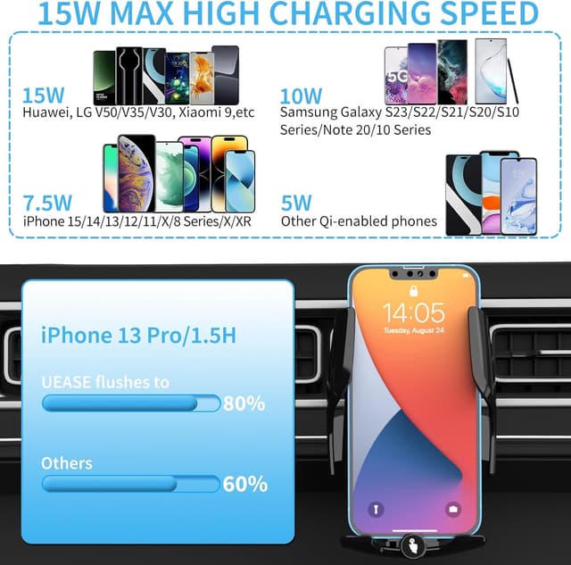 Thumbnail 2 de UEASE 15W Auto Halterung Qi Ladefunktion
