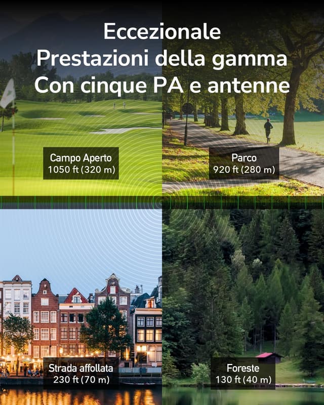 Thumbnail 1 de Cudy AP AX3000 outdoor 3000 Mbps