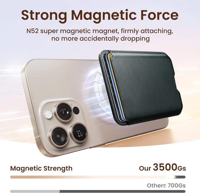 Detalle 2 de SOUNDBYTE Stronger Magnetic Wallet 3-card