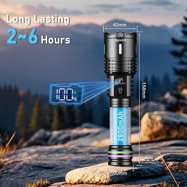 Detalle 1 de Jayxinli LED Torch 2-Pack 500000 Lumen