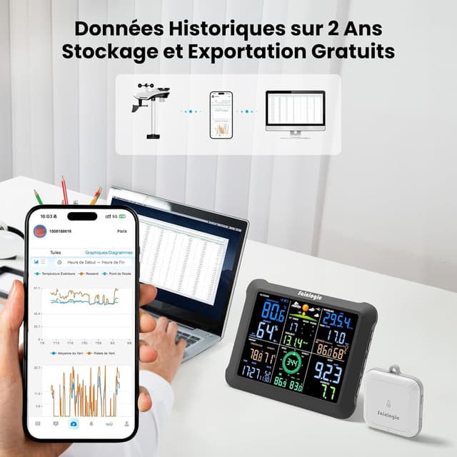 Detalle de Sainlogic SA9 Plus station météo WiFi 8,5