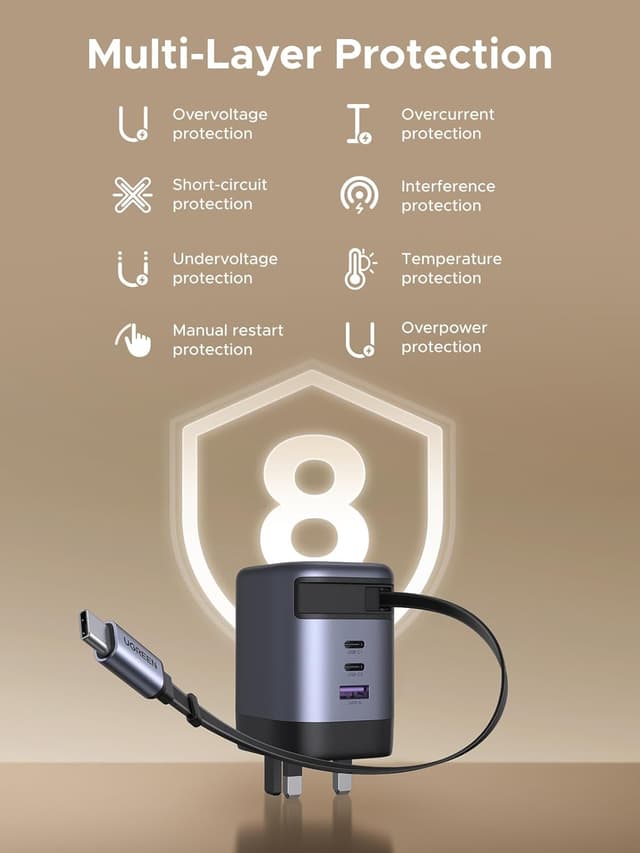 Thumbnail 6 de UGREEN Nexode 100W USB-C charger with retractable cable