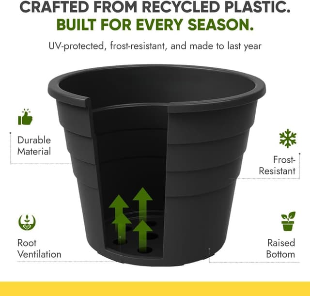 Detalle de 20 Pack Plastic Plant Pots (Mixed Sizes) – BPA Free, Recyclable Nursery Pots with Drainage Holes (Made in the UK) – Black