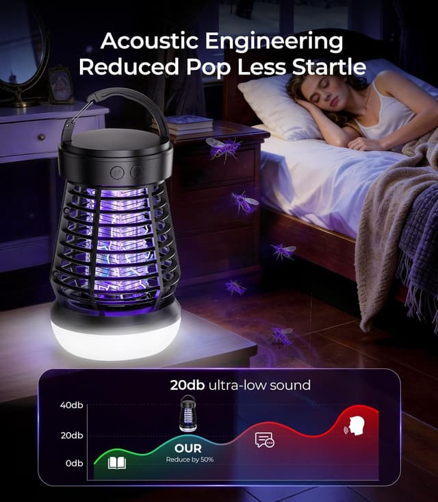 Detalle de 2026 4-in-1 Electric Fly Zapper Upgrade (4 Modes, USB-C Rechargeable) for Indoor & Outdoor Use