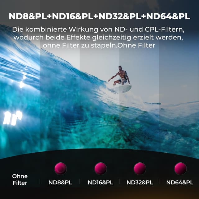 Detalle de K&F CONCEPT ND&PL Filter-Set für Action 6